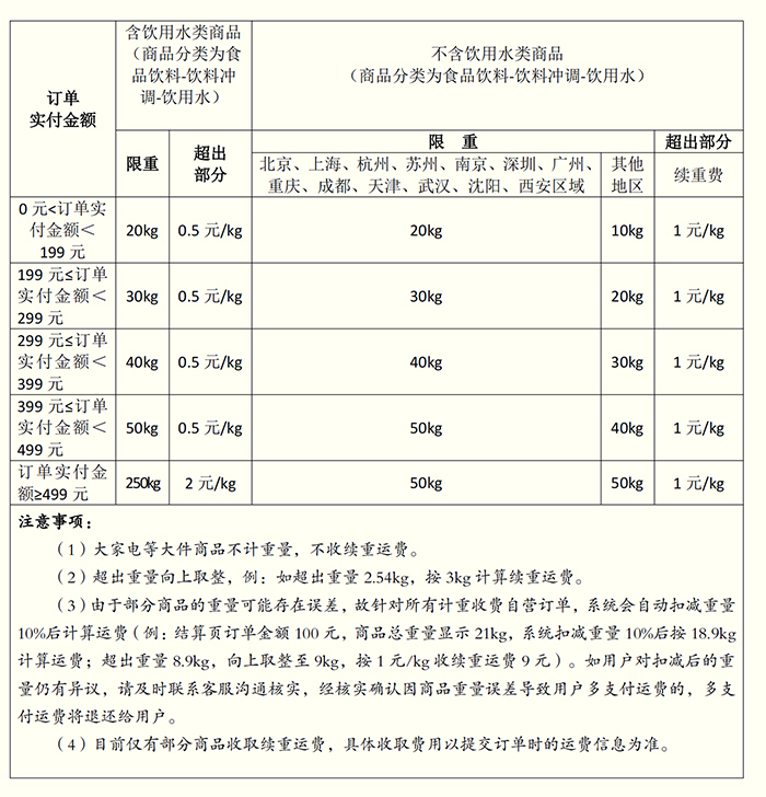 提取自订单.jpg